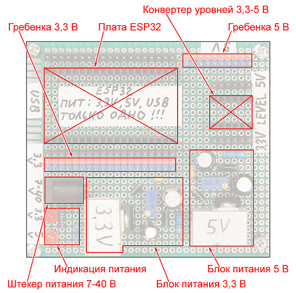 Фото. Блок-схема шилда для ESP32 DevKitC v.4